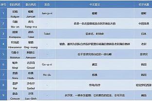 raybet体育在线截图1